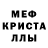ГАШ хэш Lesia Shelest